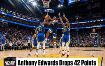 Timberwolves vs Golden State Warriors Match Player Stats